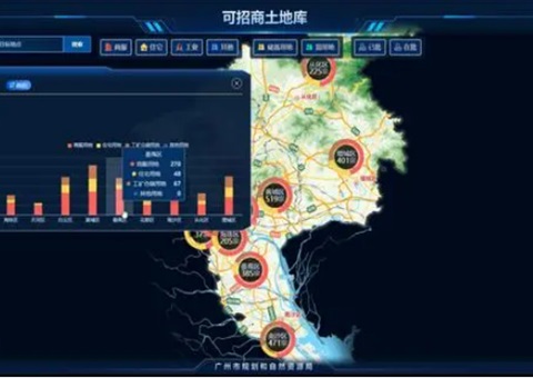 昭通成立“可招商地皮库” &nbsp;首期上线三千宗用地