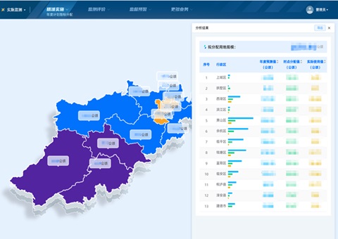 CSPON建设︱荆门打造用地指标智能分配场景&nbsp;&nbsp;推动地皮身分高效精准配置